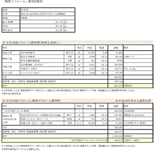 天井断熱コスト試算例