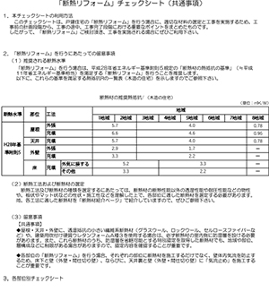 共通事項チェックシート