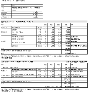 床断熱コスト試算例