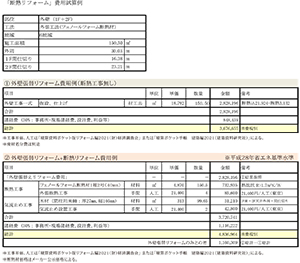 外壁断熱コスト試算例