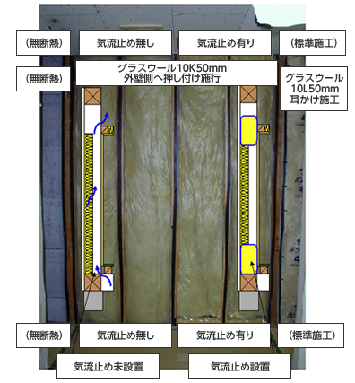 表面温度